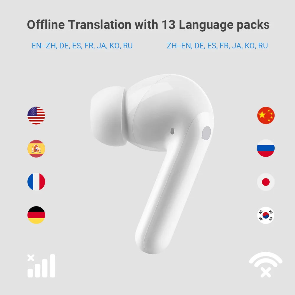 TimeKettle M3 Translator Earbuds